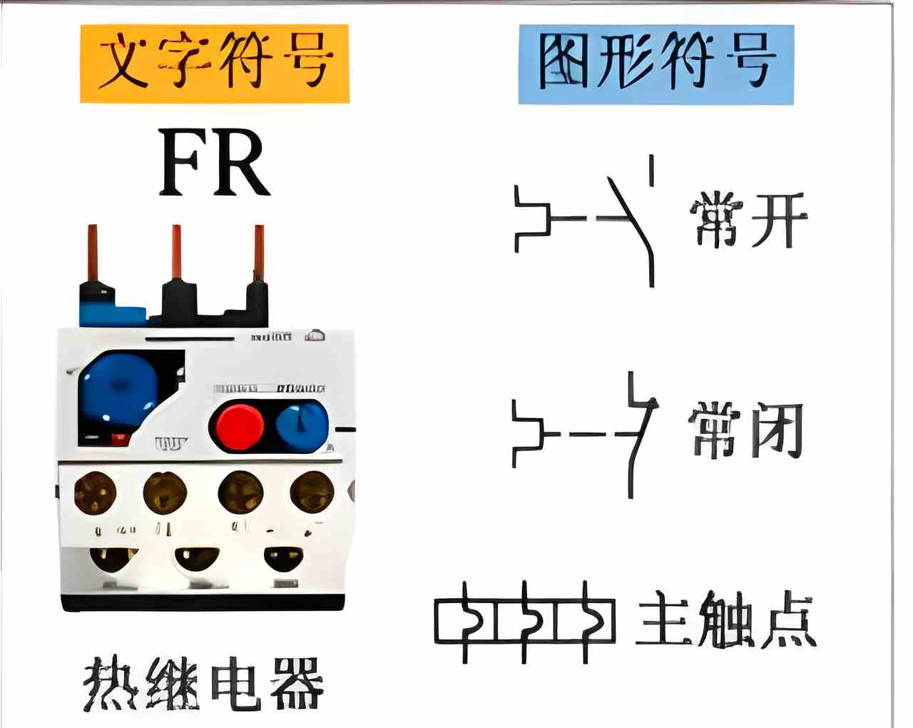 热继电器FR符号