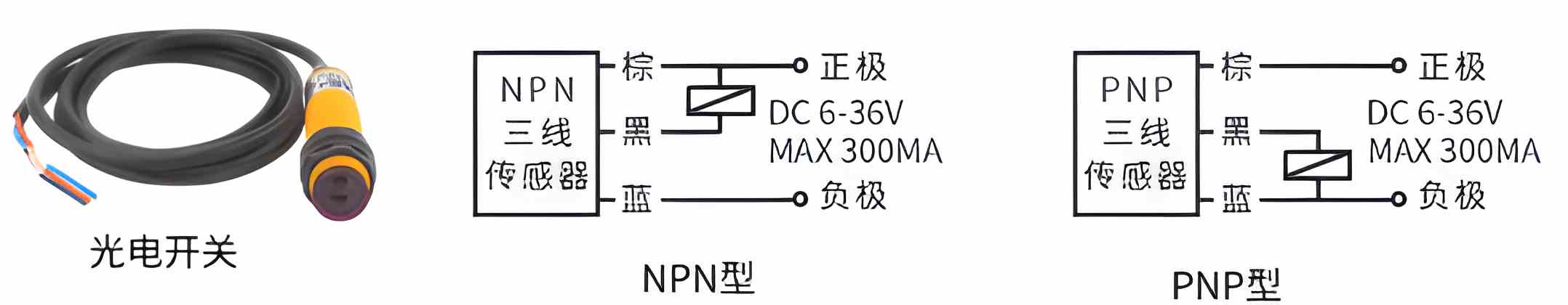 光电开关接线