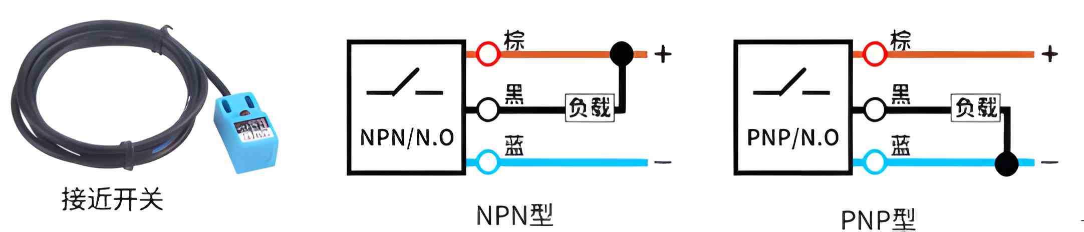 接近开关接线