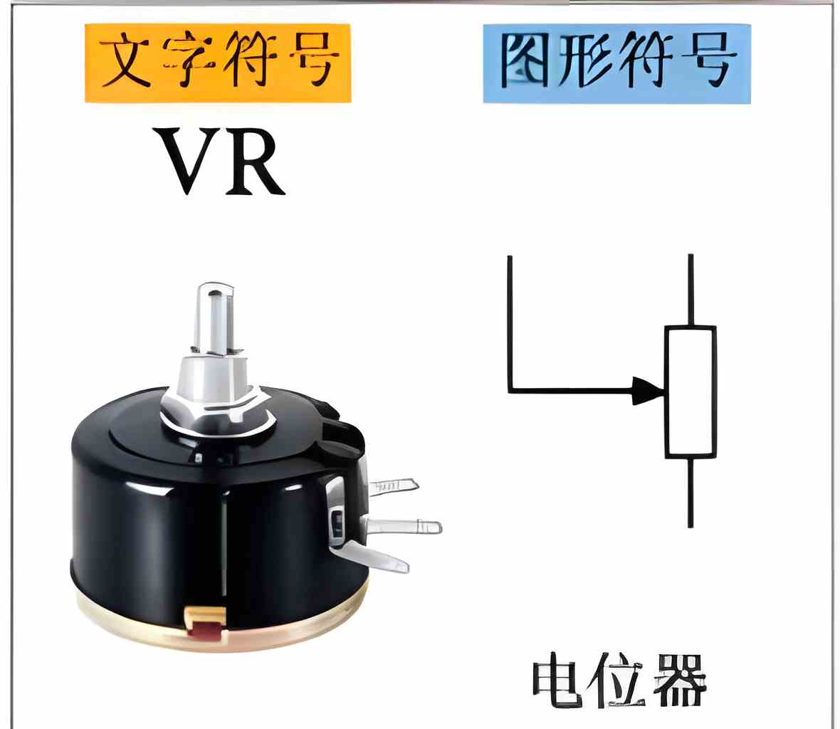 电位器VR符号