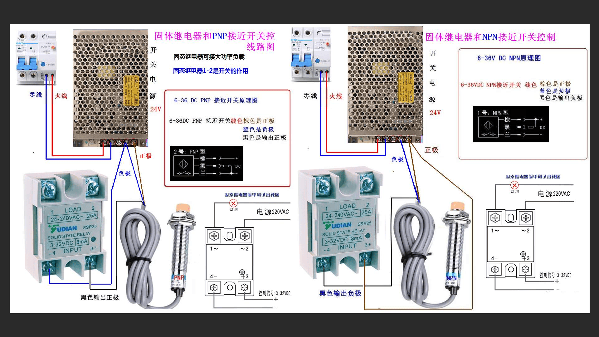 PNP和NPN-固态继电器接线图实物图