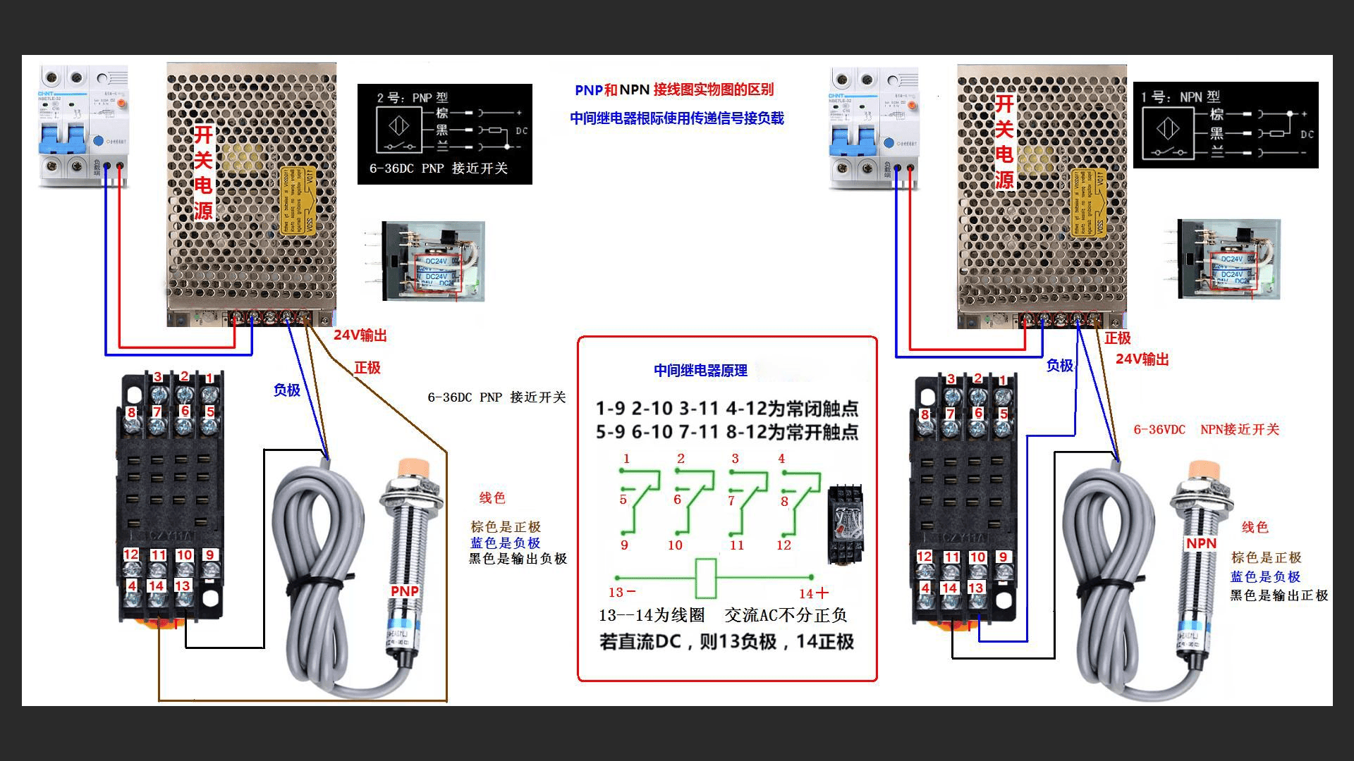 PNP和NPN接线图实物图的区别