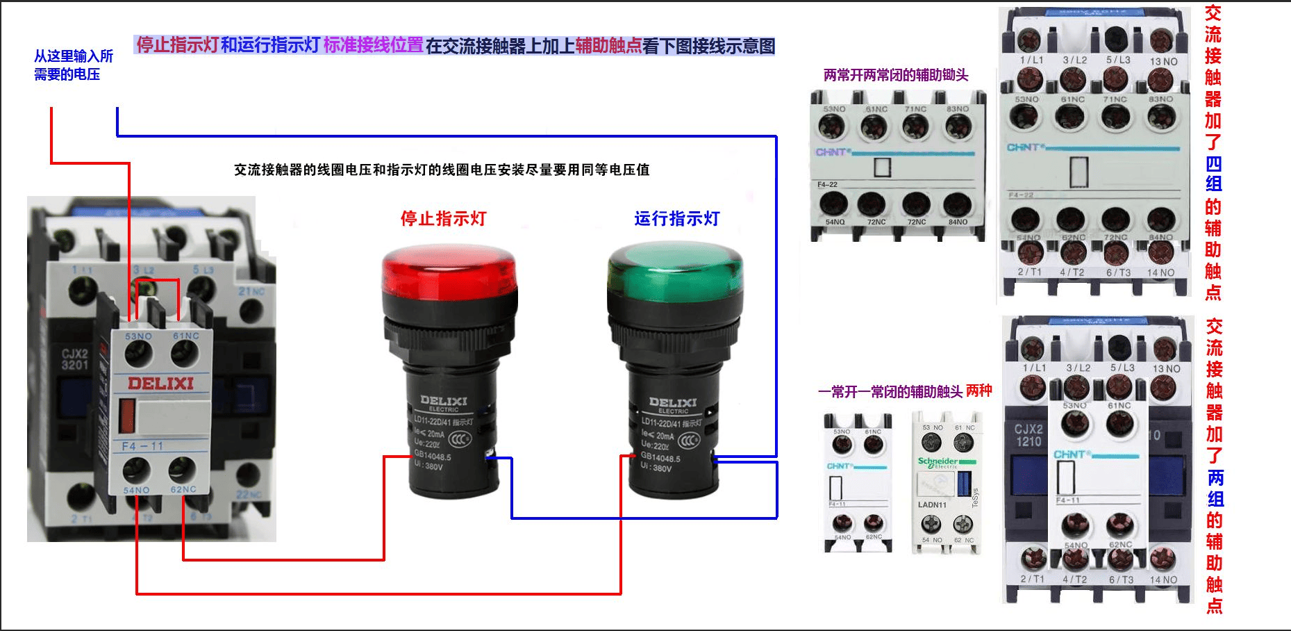 停止指示灯和运行指示灯标准接线位置