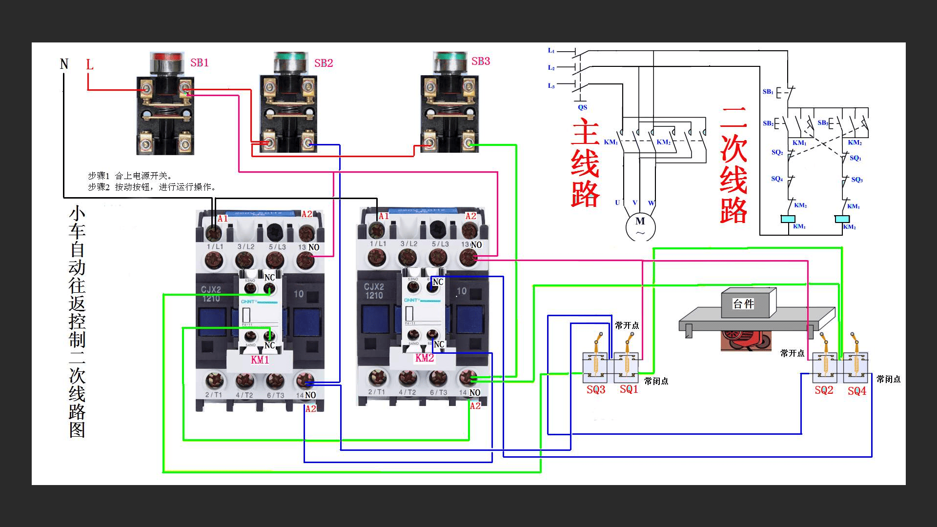 小车自动往返控制二次线路图