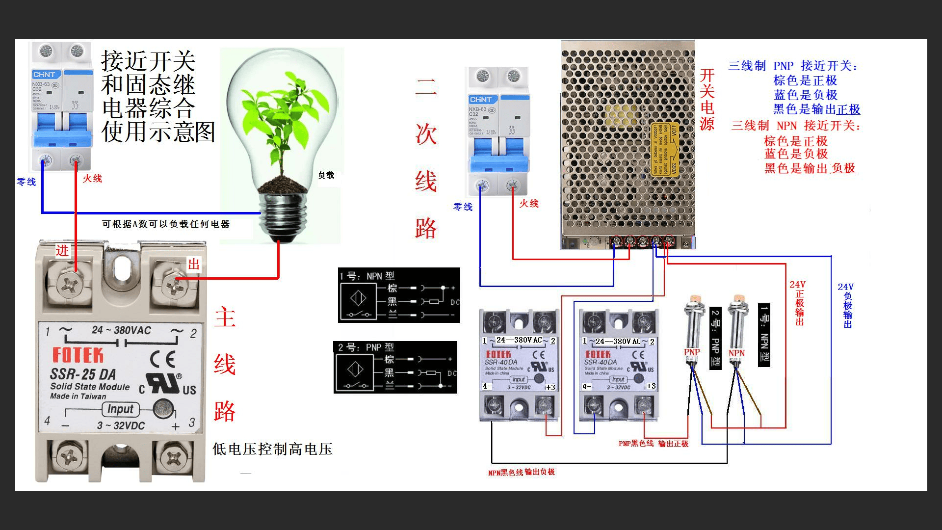 接近开关和固态继电器综合使用示意图