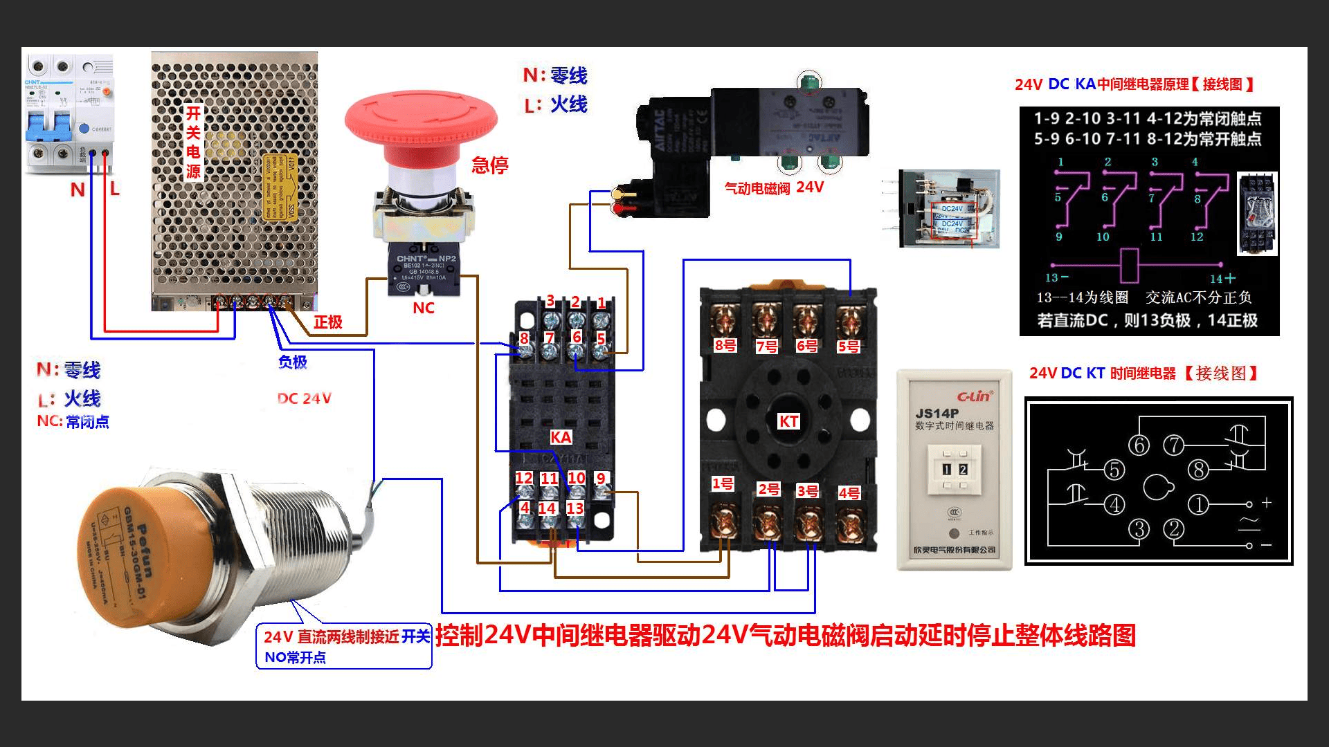 控制24V中间继电器驱动24V气动电磁阀